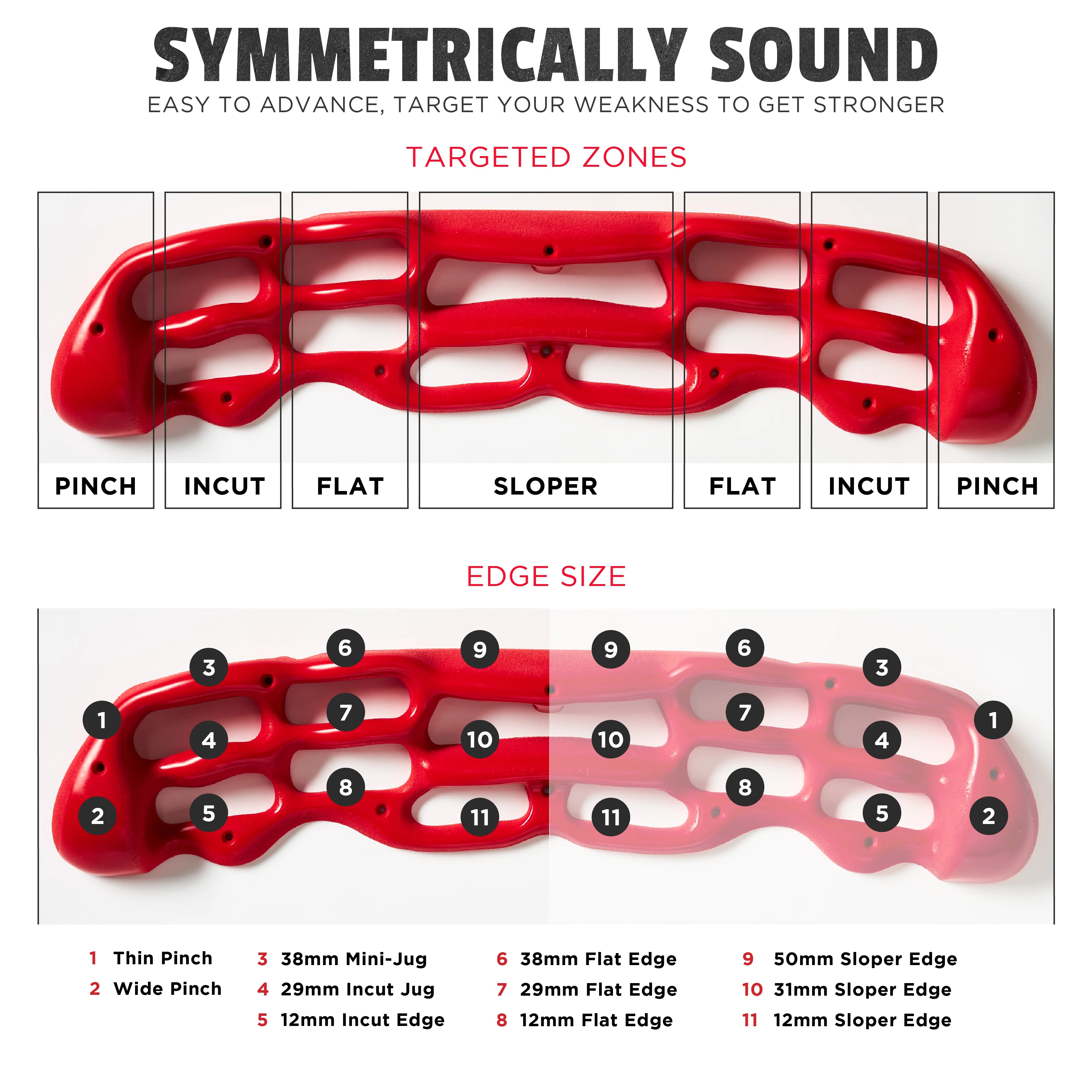 Beta Board training beam - Escape Climbing 