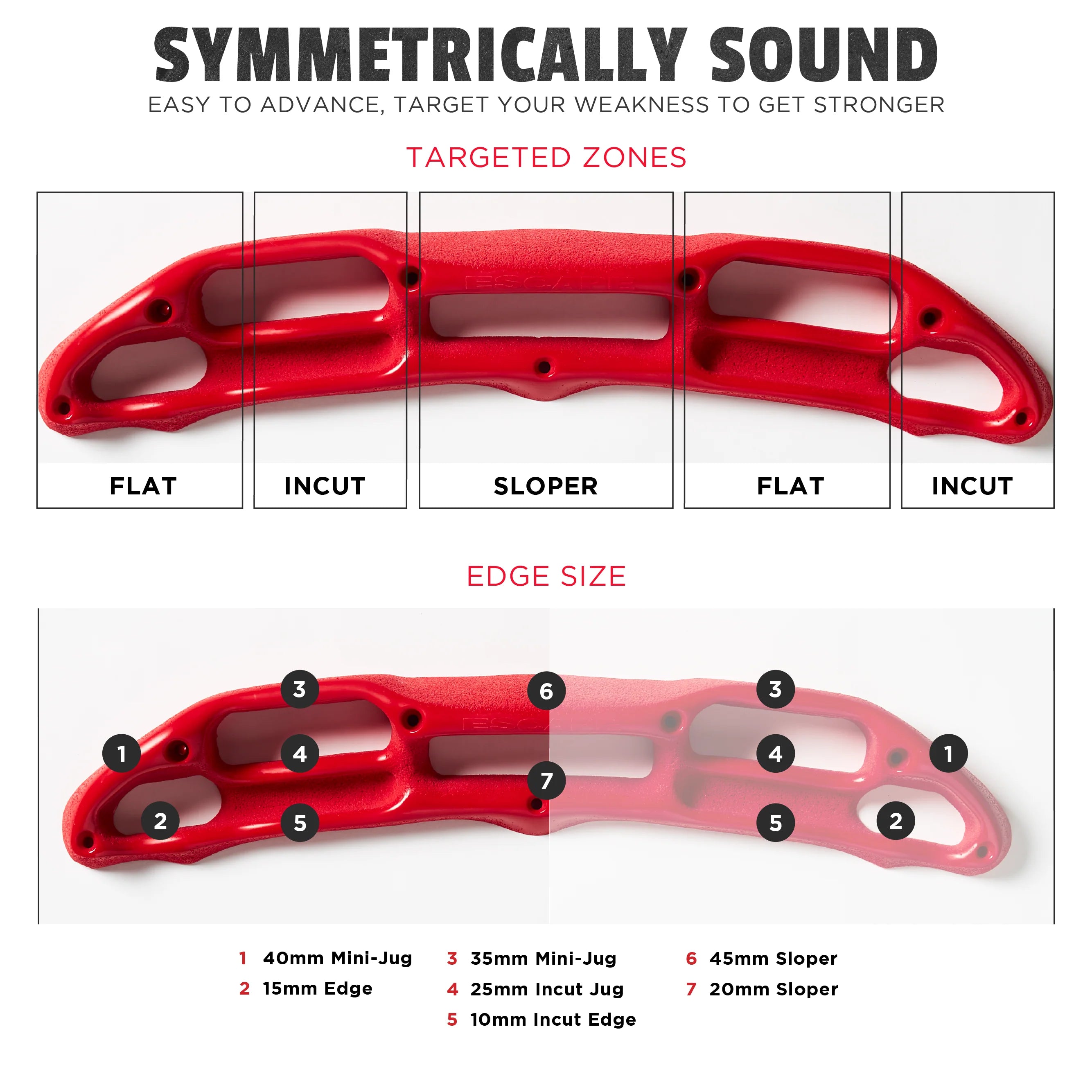 Poutre d'entrainement Micro-Beta Board - Escape Climbing