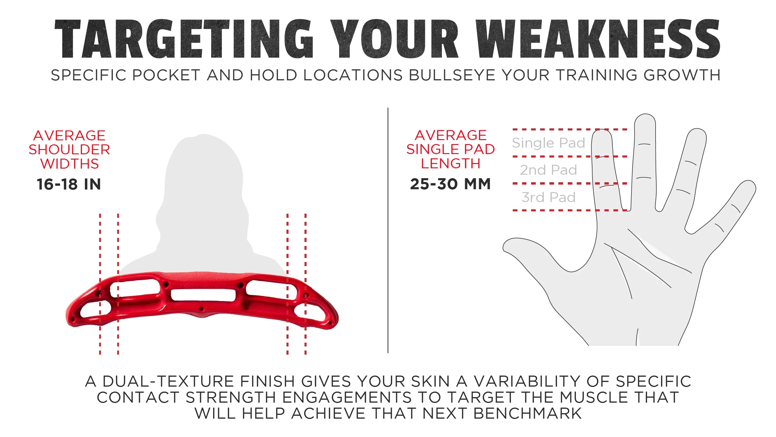 Poutre d'entrainement Micro-Beta Board - Escape Climbing