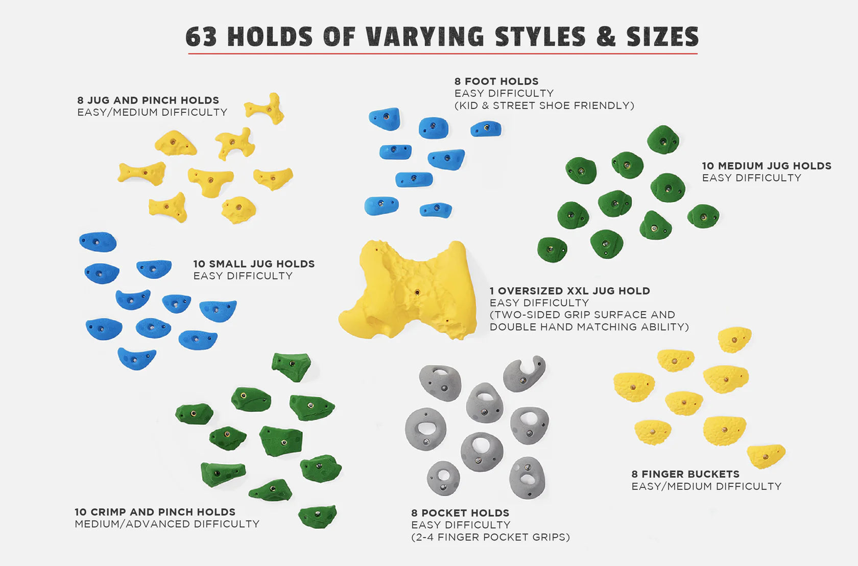 Prise d'escalade 8 x 8 Home Wall Starter Pack - Escape