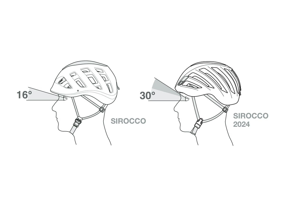 Sirocco Climbing Helmet - Petzl 