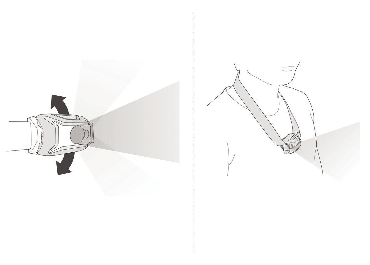 Lampe frontale Tikka - Petzl