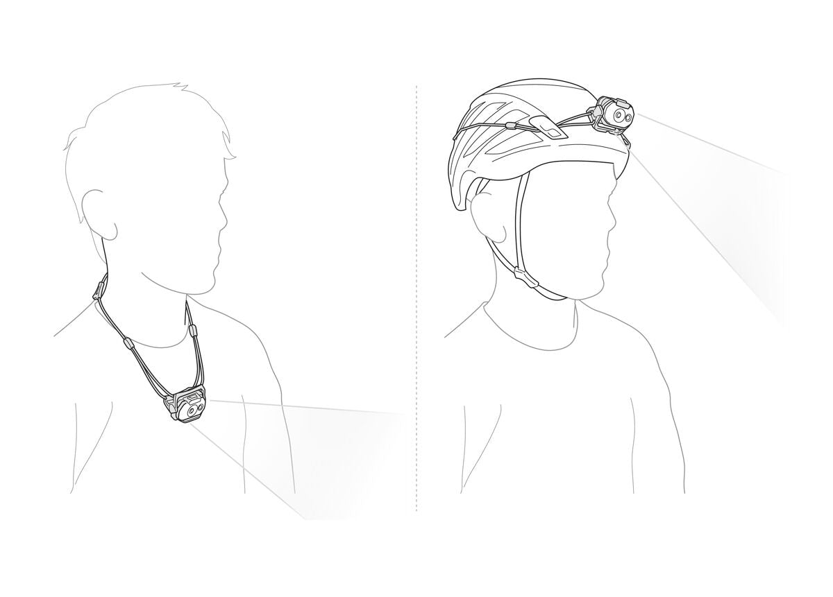 Lampe frontale SWIFT LT - Petzl