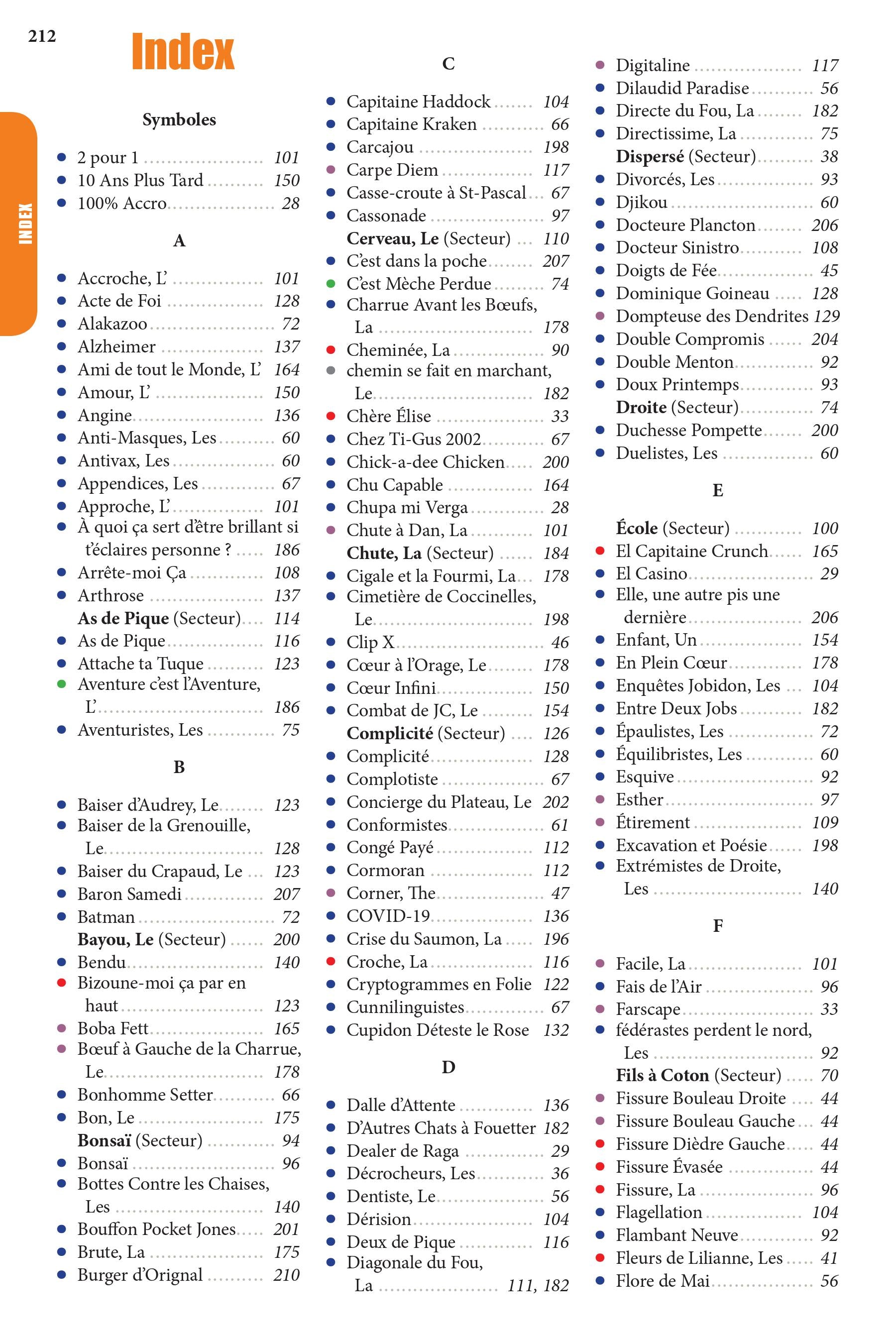 Guide d'escalade Parois du Québec - Bas-Saint-Laurent et Gaspésie