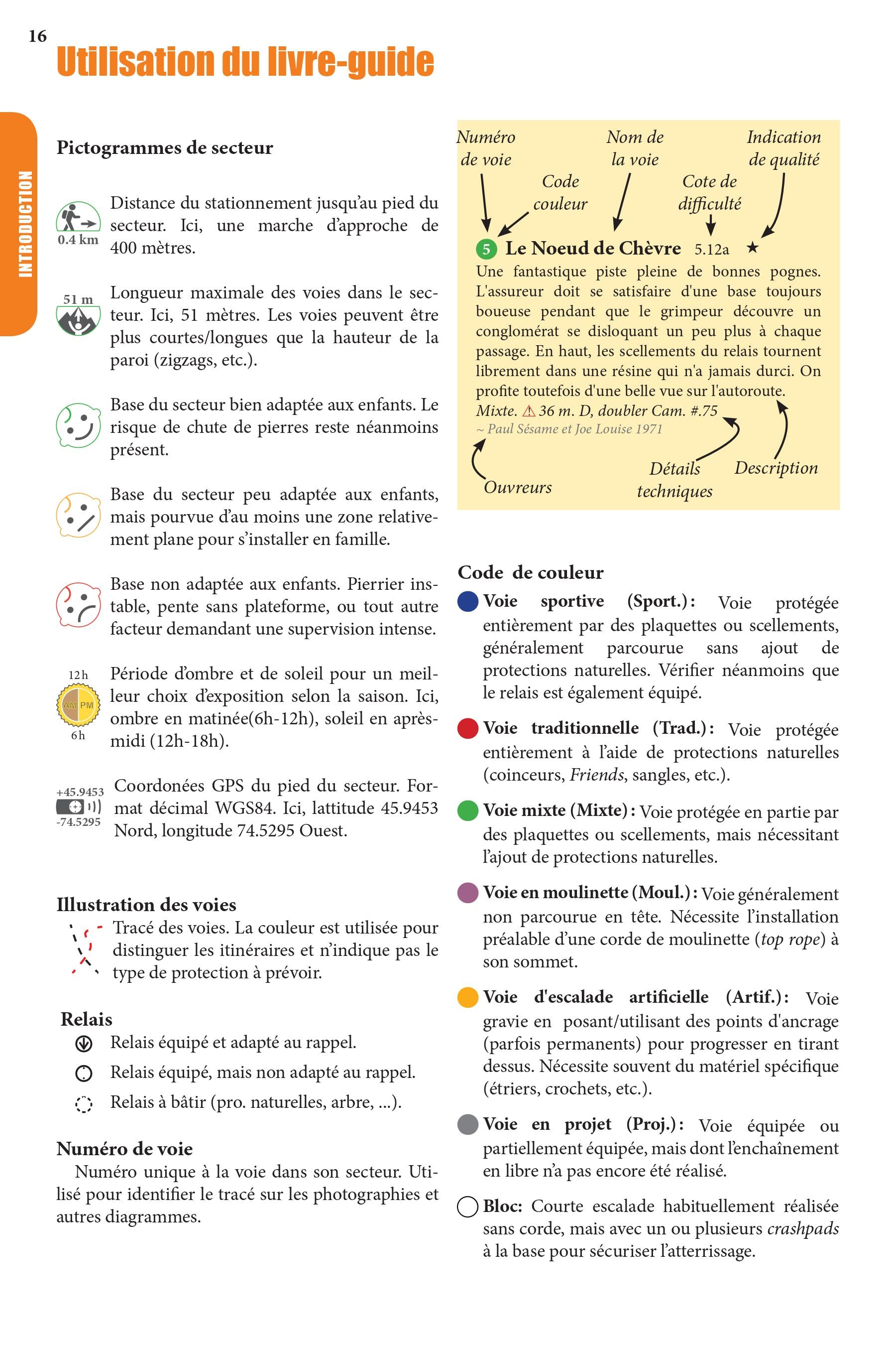 Guide d'escalade Parois du Québec - Bas-Saint-Laurent et Gaspésie