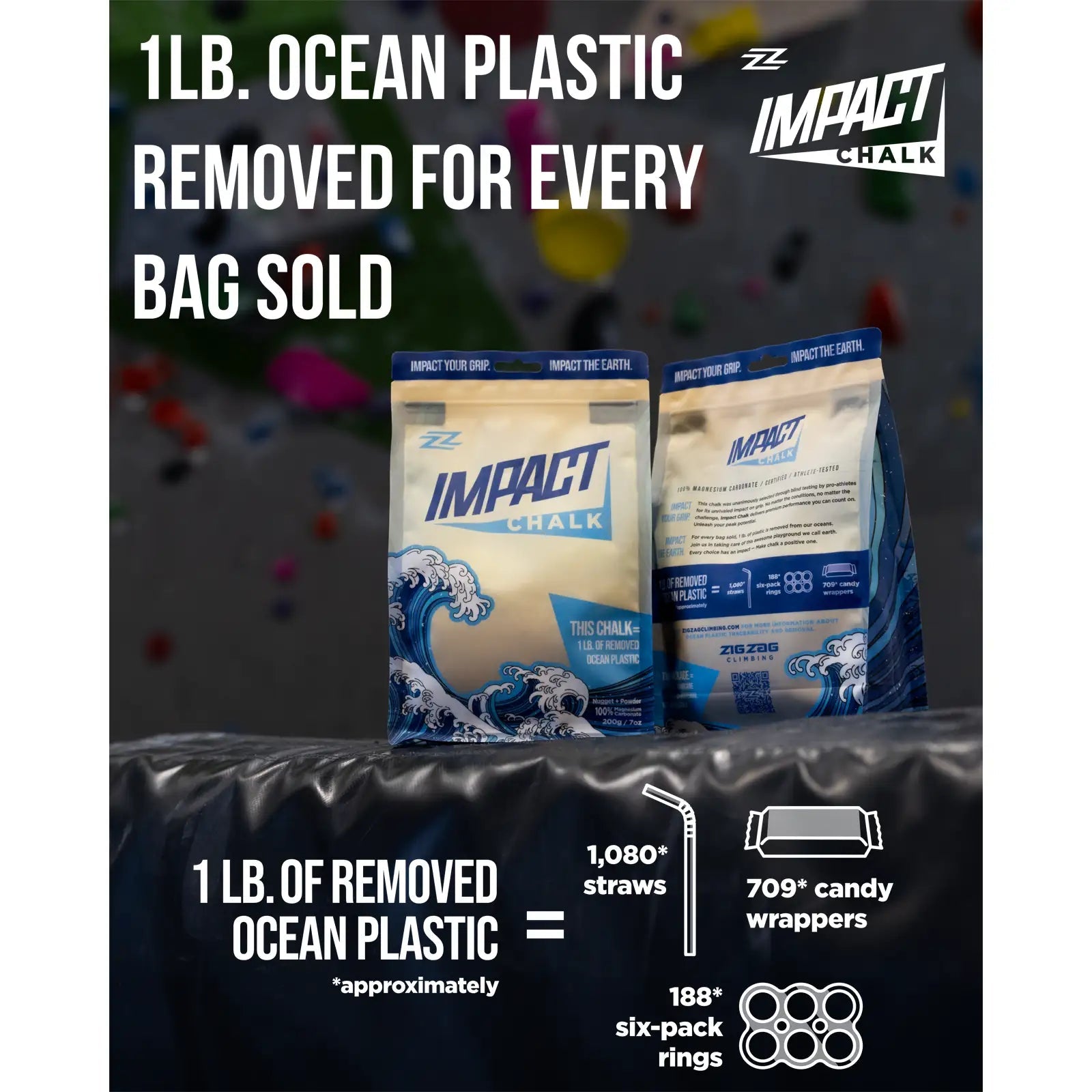 Magnesia Impact - Rhino Skins 