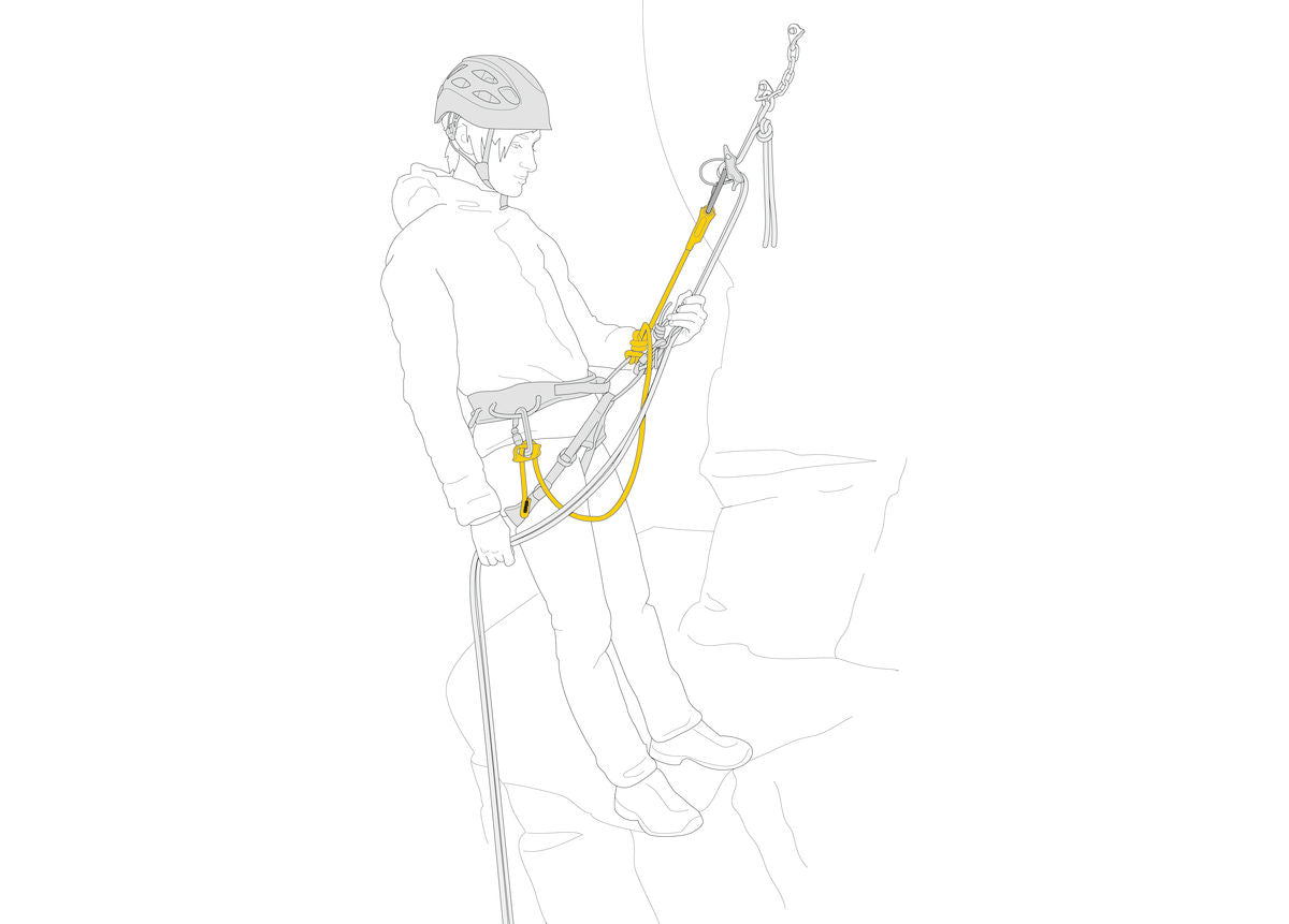 Dual Connect Vario Lanyard - Petzl 
