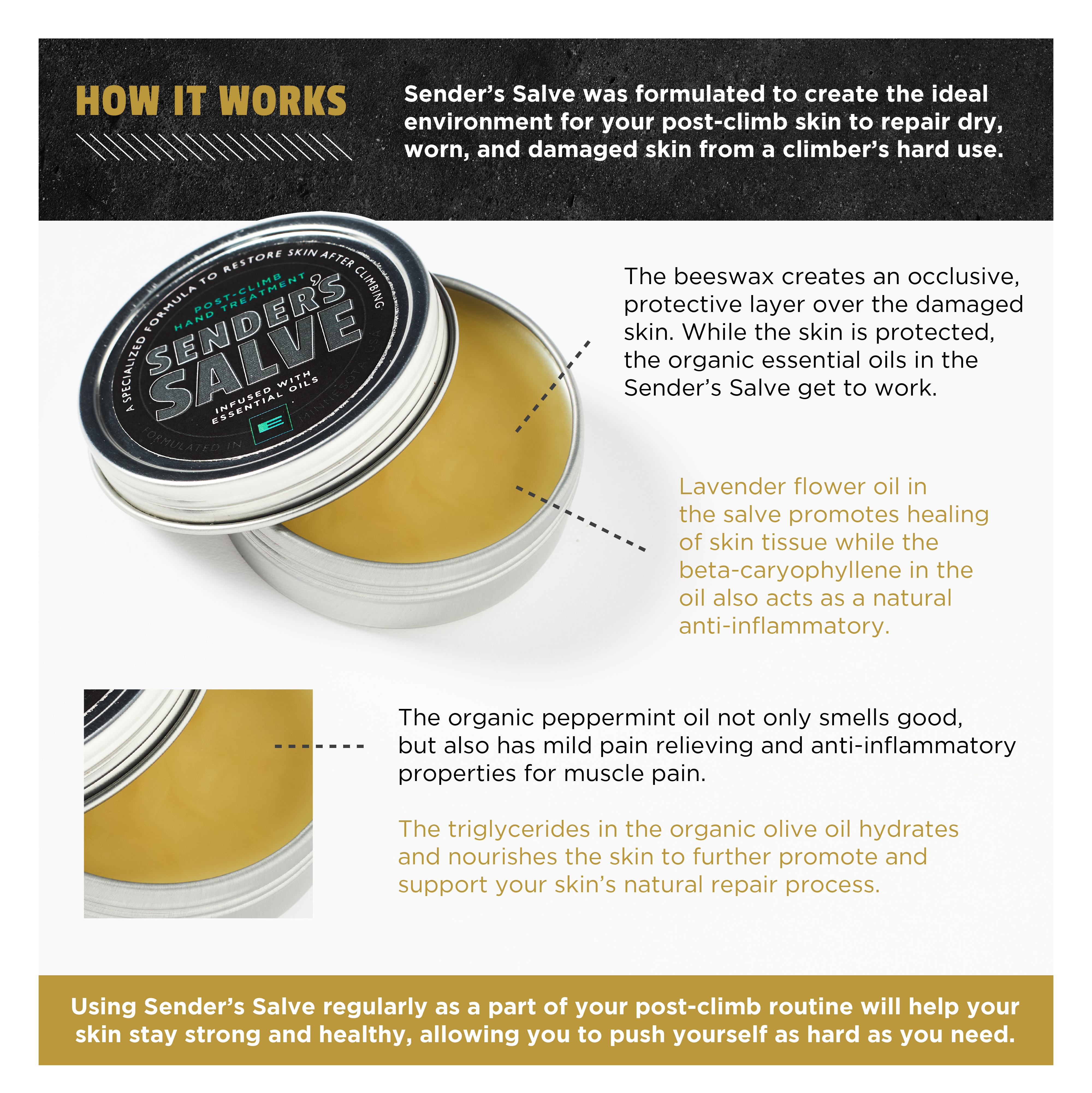 Crème Sender's Salve - Escape Climbing 