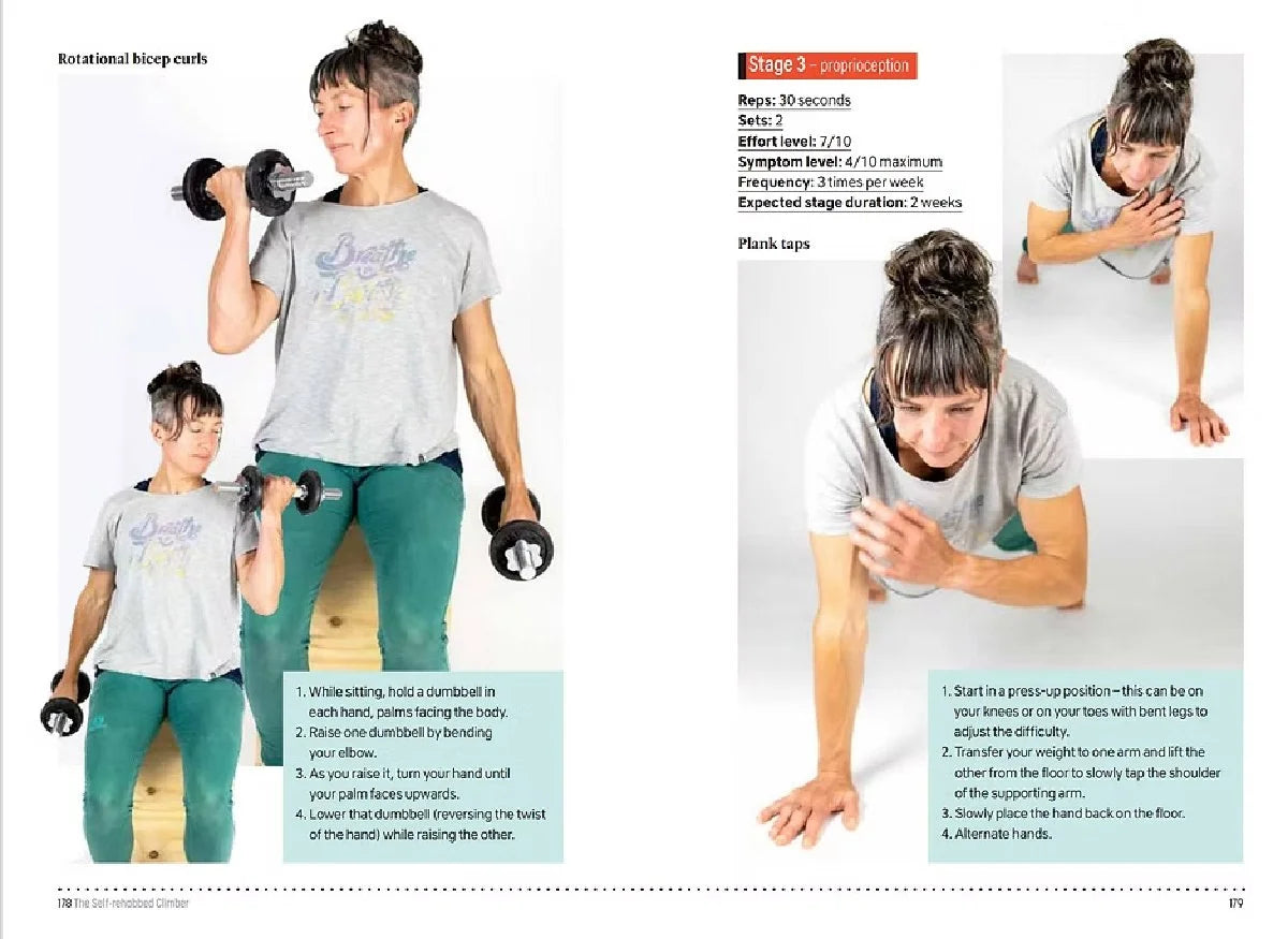 Livre The Self-Rehabbed Climber - Wolverine Publishing