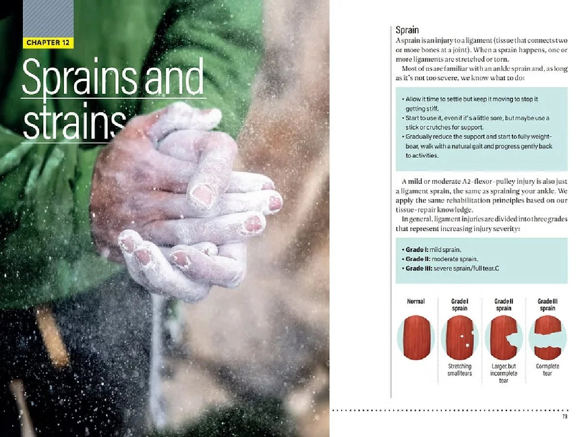 Livre The Self-Rehabbed Climber - Wolverine Publishing