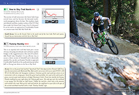 Vancouver Trail Running Book - QuickDraw Publications 