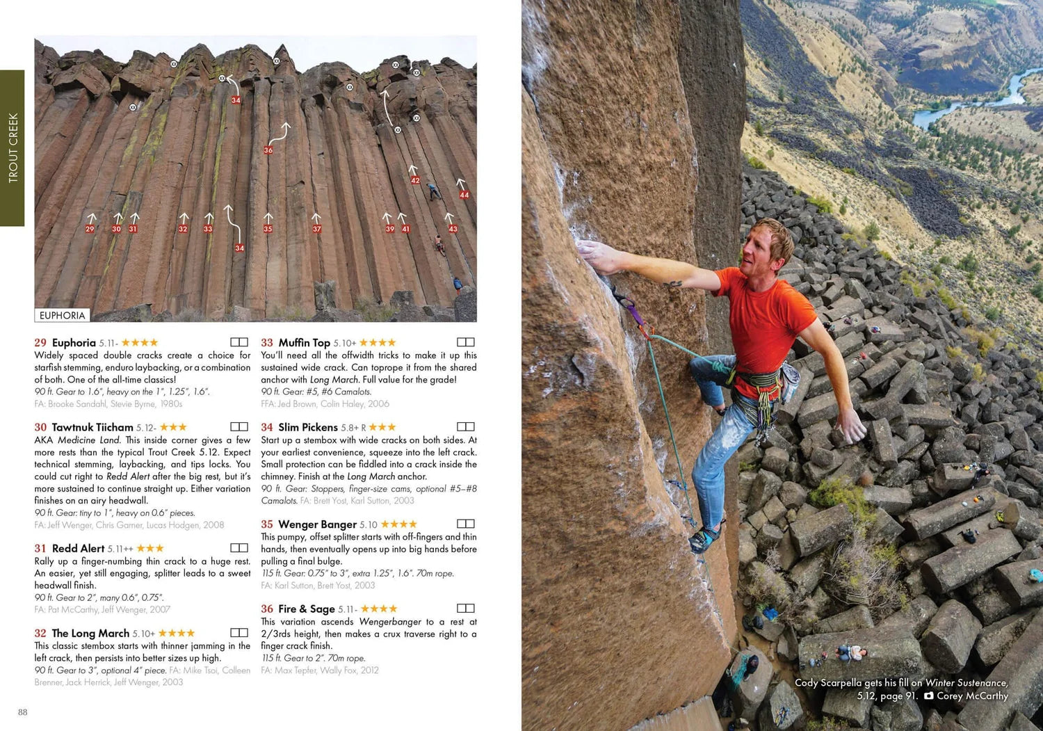 Guide d'escalade Central Oregon Rocks - Wolverine Publishing