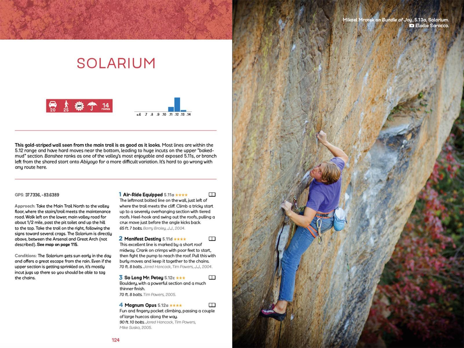Red River Gorge Select Climbing Guide - Wolverine Publishing 