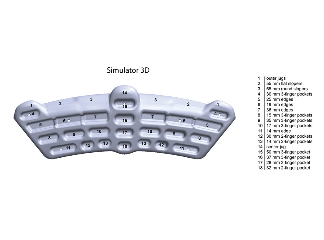 Poutre d'entrainement Simulator 3D  - Metolius