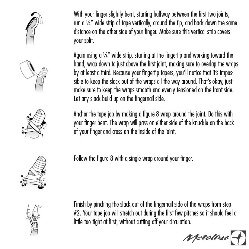 Finger tape Half-Tape - Metolius 