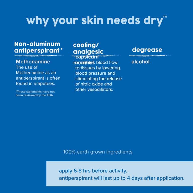 Dry Cream - Rhino Skins Solution 