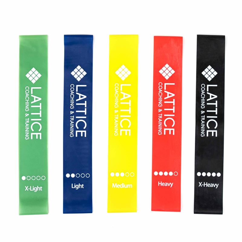 Resistance bands - Lattice 